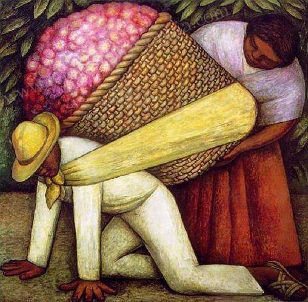 50 most famous paintings of all time video
