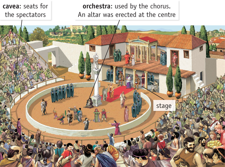 what did theaters look like in Ancient Greece